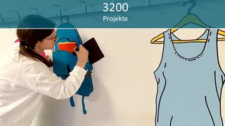 Zahlen & Fakten Grafik 4