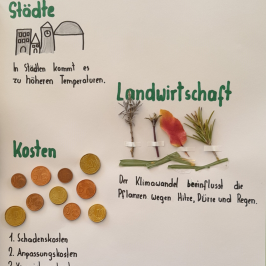 Videostill zum Thema Klima Plakat Städte, Landwirtschaft und Kosten