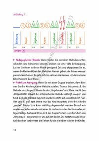 Der Alternativtext wird in Kürze eingefügt