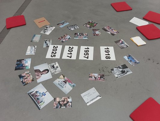 Arbeitsmaterial zu feministischen Errungenschaften