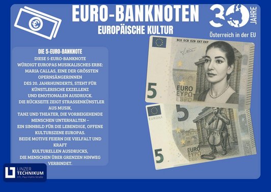 Banknoten Plakat mit einem 5 Euroschein, welches Europa Musikalisches Erbe würdigt mit Maria Callas Bild darauf.