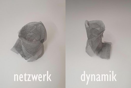netzwertk & dynamik