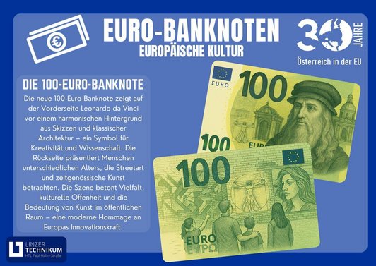 Banknoten-Plakat Kultur 100 Euro