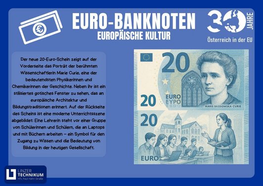 Banknoten-Plakat Kultur 20 Euro