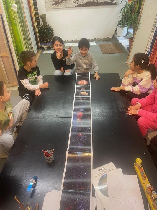 Die Planetenliste