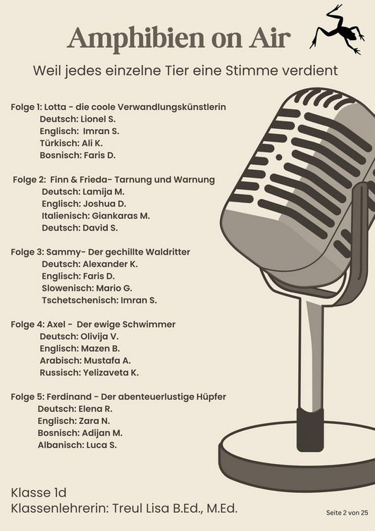 Inhaltsverzeichnis des Podcast "Amhibien on Air". Folge 1 bis Folge 5 mit Titeln und Teihlnehmer:innen