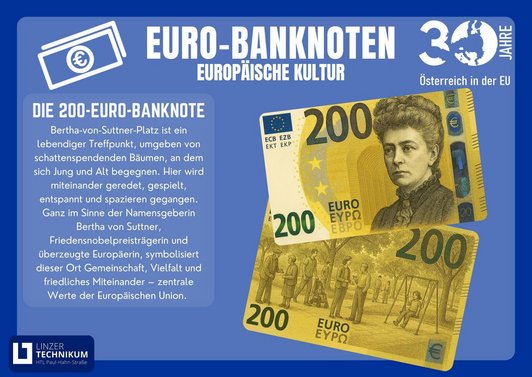 Banknoten-Plakat Kultur 200 Euro