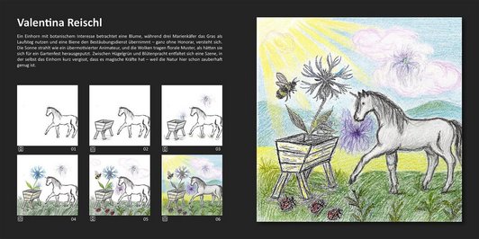 Schritte von der Eingabe bis zum fertigen KI-Bild. Ein Einhorn betrachter eine Blume, während drei Marienkäfer im Gras laufen. Eine Biene auf eine Pflanze fliegt. Die Sonne strahlt und die Wolken tragen florale Muster.