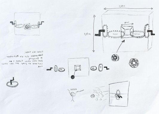 Technischer Entwurf in Bleistiftzeichnung einer fiktiven Maschine mit Zahnrädern und einer Kugel in Fussballform die in die Maschine gesteckt wird und mit einer Kurbel wieder ausgeworfen wird.