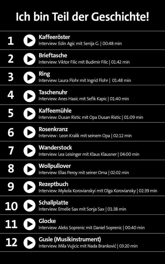 Liste von 12 Interviews mit jeweils Titel, Interviewten und Dauer