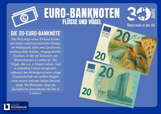 Banknoten-Plakat Flüsse und Vögel 20 Euro