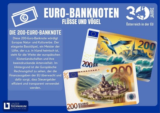 Banknoten-Plakat Flüsse und Vögel 200 Euro