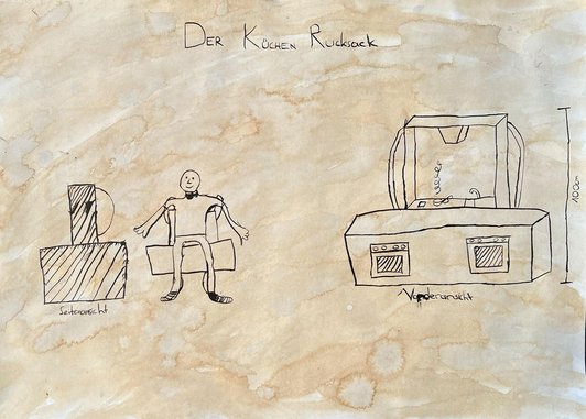 Technischer Entwurf eines fiktiven Küchenrucksackes. Mit einem Strichmännchen. 
