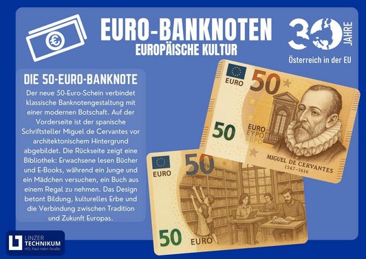 Banknoten-Plakat Kultur 50 Euro