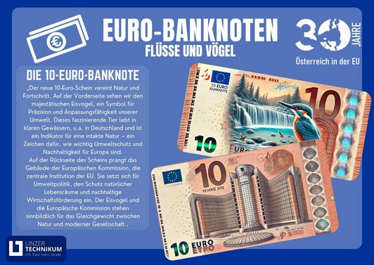 Banknoten-Plakat Flüsse und Vögel 10 Euro