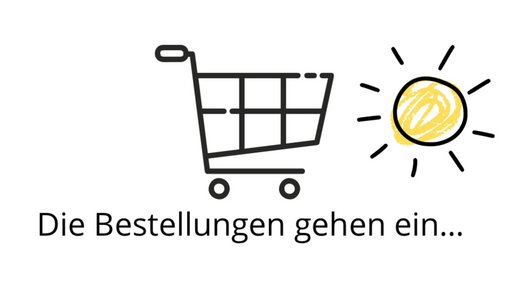 Der Alternativtext wird in Kürze eingefügt