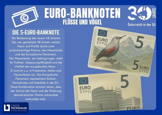 Banknoten-Plakat Flüsse und Vögel 5 Euro