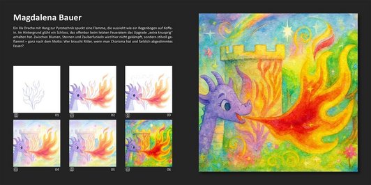 Schritte von der Eingabe bis zum fertigen KI-Bild. Ein lila Drache suckt eine Flamme. Hintergrund ein Schloss zwischen Blumen, Sternen und Regenbogen.
