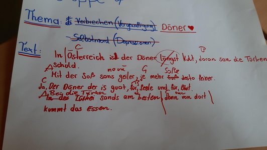 Der Alternativtext wird in Kürze eingefügt