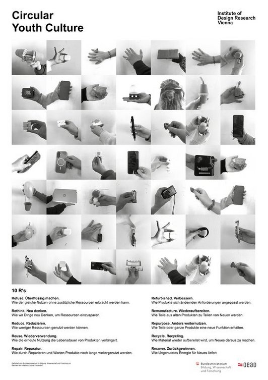 Bildmontage mit Projektfotos von Händen, die Produkte halten