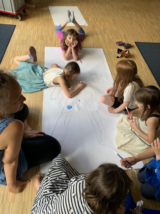 Wo sind welche Gefühle im Körper?