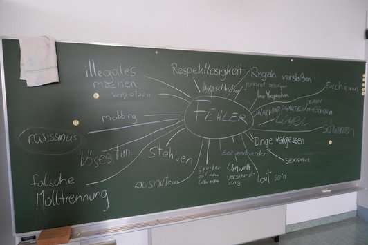 Was ist eigentlich ein Fehler?